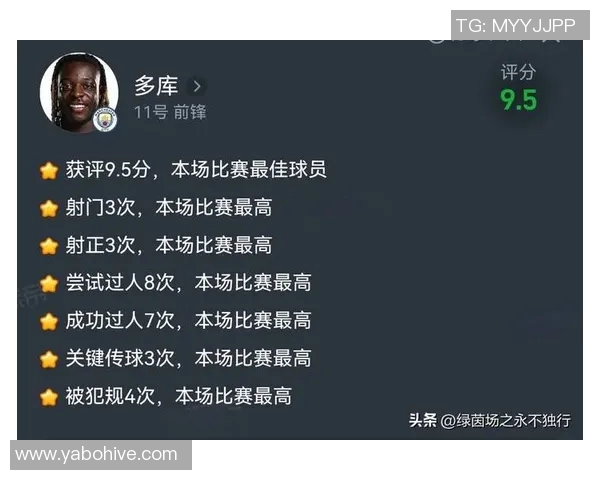 英超六强欧冠排名揭晓阿森纳全胜领跑曼城位列第四四队竞争激烈 英超六强欧冠排名揭晓阿森纳全胜领跑曼城位列第四四队竞争激烈