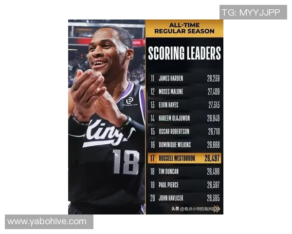 威少第三节表现惊艳科尔称其为年轻球员上了一堂生动的课